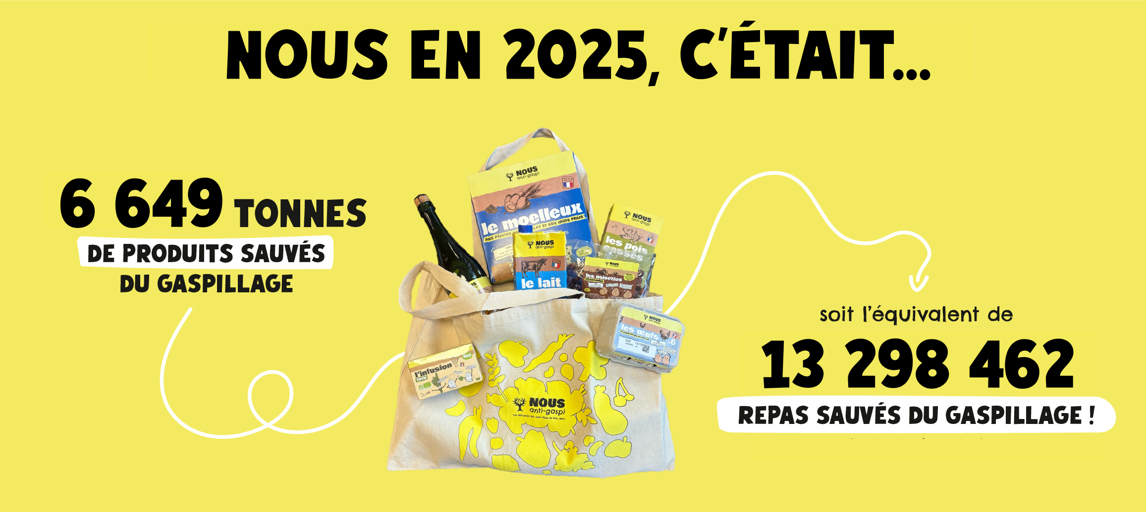 Template Slider KPI RSE